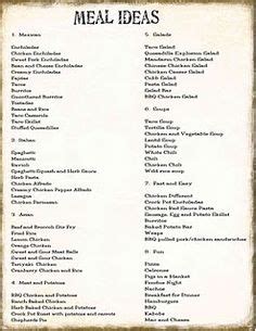 Meal Planning Freezer Cooking, Freezer Meals, Planning List, Money ...