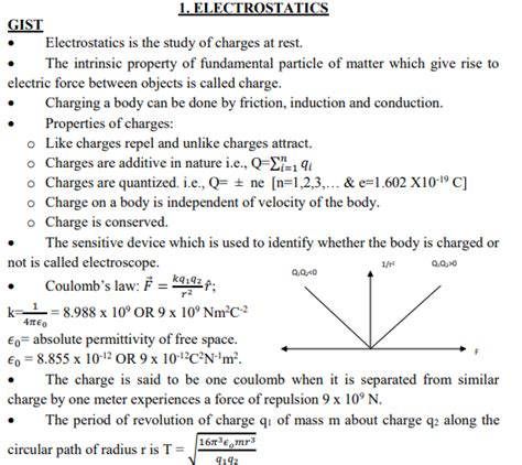 Ch 1 Class 12 Physics Notes Wallah Chemical Equations For Aerobic ...