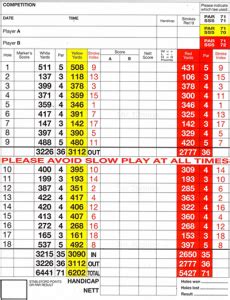 Lakes Course - Thorney Lakes Golf Club