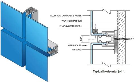 an image of a blue glass door and its components