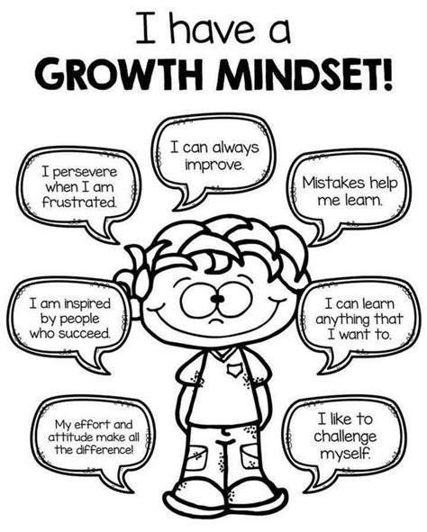 174 best Growth Mindset for Kids images on Pinterest | Classy ideas ...