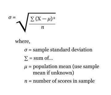 Standard Deviation Calculator | Statistical Resources