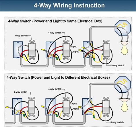 4-way Switch Wiring Diagram Power At Switch Double Power Poi