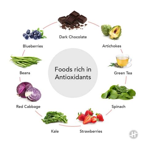 Antioxidant Foods - Benefits, Types, & Precautions - HealthifyMe