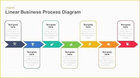 Free Business Process Mapping Template Of Free Business Process Map ...