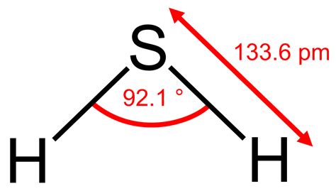 H2S Lewis Structure, Molecular Geometry, Hybridization, and MO Diagram ...