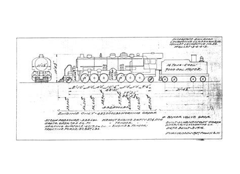 Steam Locomotive Diagrams