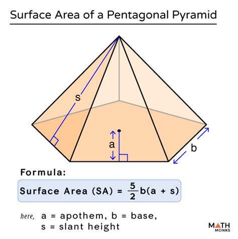 Surface Area Formula For Pyramid | peacecommission.kdsg.gov.ng