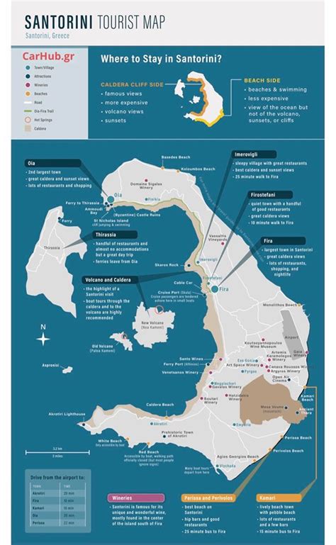 Santorini Useful Maps and Tips - Carhub.gr - Rent a Car Santorini