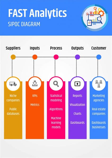 Infographic Examples and Ideas