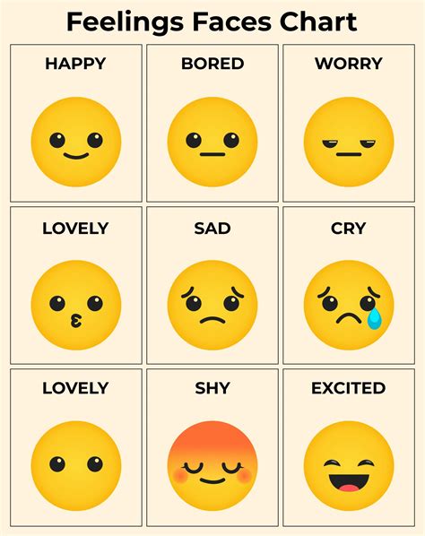 Emotion Faces Free Printable Or How Would You Describe These Faces ...