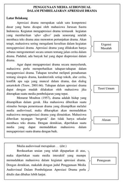 Contoh Latar Belakang Karya Tulis Ilmiah Yang Lengkap