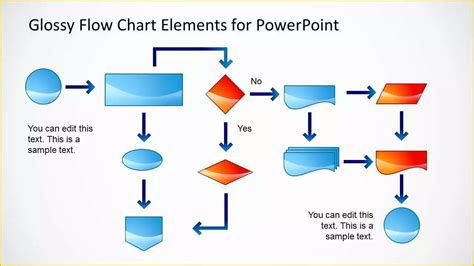 Work Flow Chart Template Free Of Glossy Flow Chart Template for ...