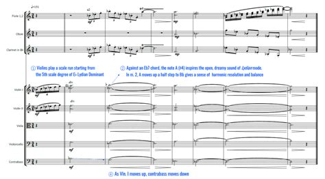 CREATING MELODIC LINES WITH CHORD ARPEGGIOS | Film Music Theory