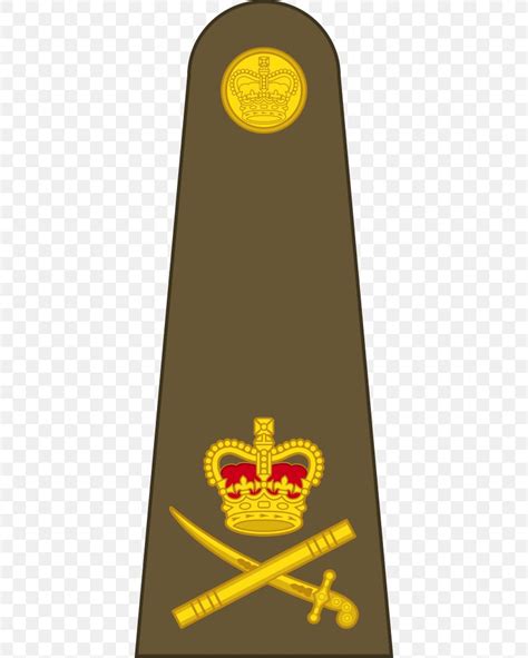 British Armed Forces Brigadier British Army Officer Rank Insignia ...