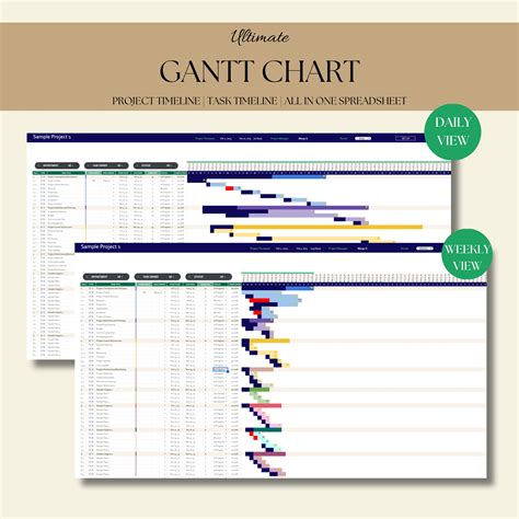 Gantt Chart Project Management Chart Project Timeline Project Plan ...