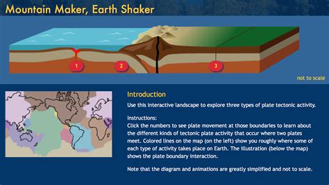 Tectonic Plates Animation