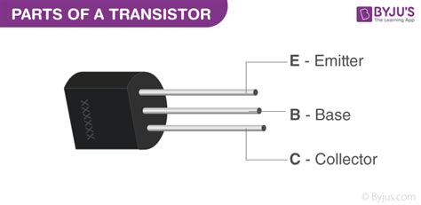 Transistor - Definition, Working Principle, Types, Transistor Diagram