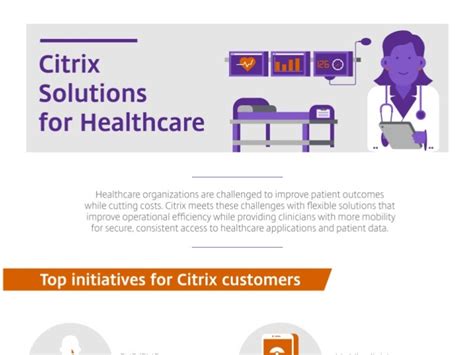 Citrix Solutions for Healthcare