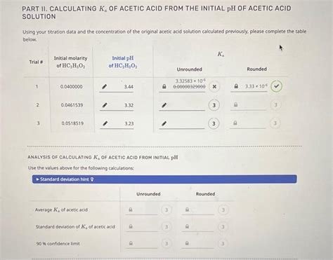 Solved PART II. CALCULATING Ka OF ACETIC ACID FROM THE | Chegg.com