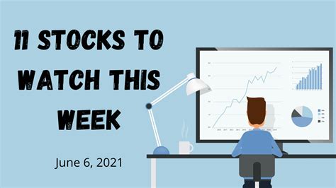 11 Stocks to Watch This Week - January 3, 2021 Stock Watch List ...