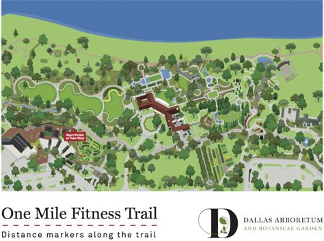 1_mile_walking_trail_map__3__copy.png - Dallas Arboretum and Botanical ...