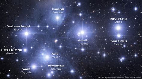 The high visibility of the Pleiades in the night sky has guaranteed it ...