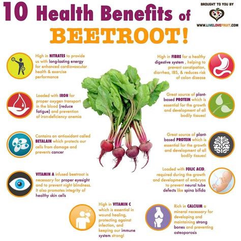 Benefits Of Beet Juice Powder - health benefits