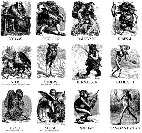 Louis Le Breton’s Illustrations from the Dictionnaire Infernal by ...