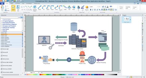 Creating Business Process Workflow Diagrams with Advanced Software ...