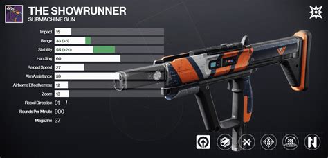 The Showrunner god roll and best perks in Destiny 2