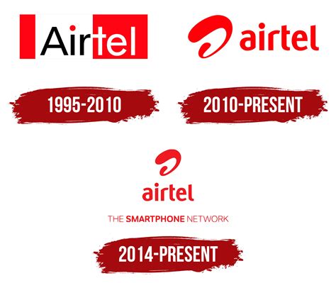 Airtel Logo, Symbol, Meaning, History, PNG, Brand, 49% OFF