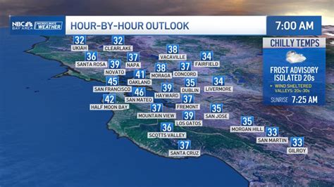 Forecast: Frosty start, rain ahead – NBC Bay Area