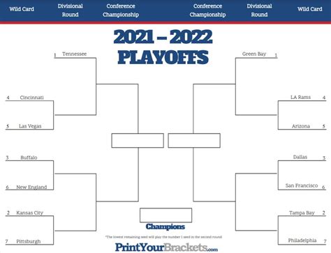 Here's a printable NFL playoff bracket ahead of Super Bowl LVI