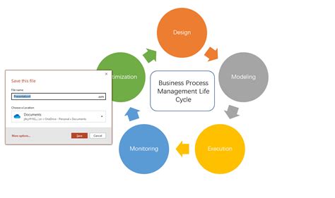 Mastering Circle Diagrams for PowerPoint