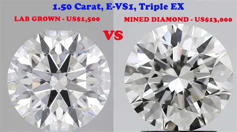 Lab Grown vs Mined Diamonds - how will lab grown diamond affect the ...