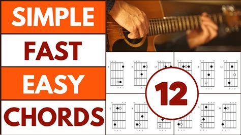 How To Play Triad Chord Shapes All Over The Guitar Fretboard