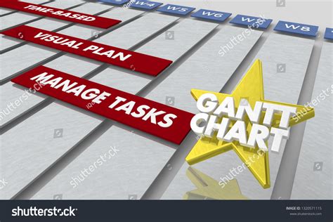 Gantt Chart Project Task Timeline 3d Stock Illustration 1320571115 ...