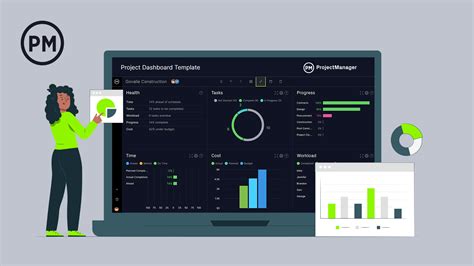 Project Dashboard Template (Free Excel Download) - ProjectManager