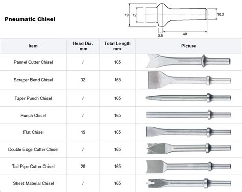 Air Hammer Pneumatic Cold Chisel for Metal Concrete Wall Stone_China ...