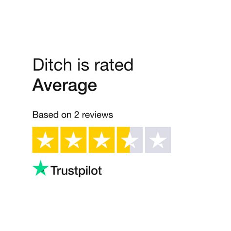 DITCH Reviews | Read Customer Service Reviews of ditch.la