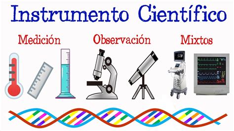 tű bőségesen Vállalkozó instrumentos cientificos nombres kétség ...