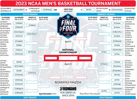 2024 Ncaa Men's Printable Brackets Ckets 2023