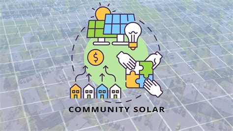 Community Solar Explained | What It Is and How It Works