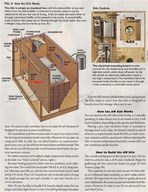 DIY Wood Drying Kiln • WoodArchivist