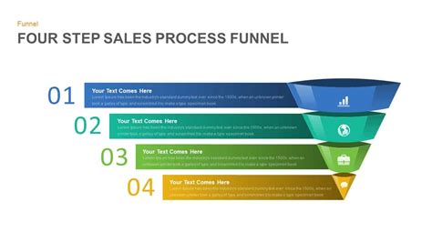 4 Step Sales Funnel Template PowerPoint - SlideBazaar