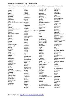 List Of Countries In The World By Continent