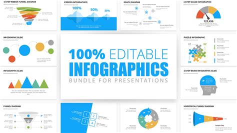 Infographic PowerPoint - SlideModel