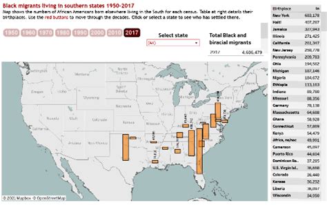 Mapping the Great Migration out of the South (part 2) - America's Great ...