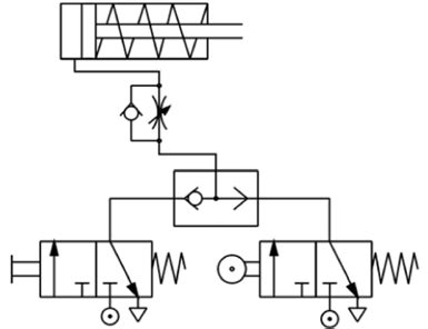 10: pneumatic actuator with two inputs | Download Scientific Diagram